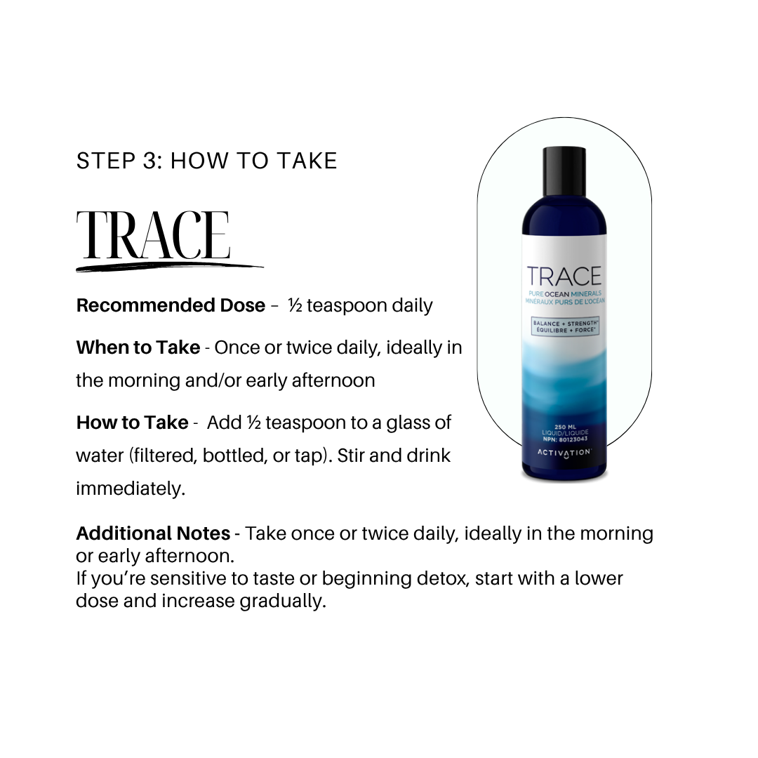 Detox Bundle 🇨🇦 Customers