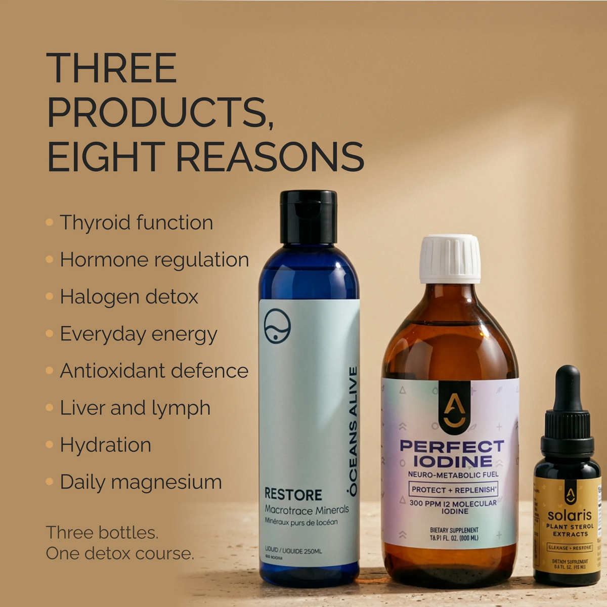 Perfect Detox Bundle — Whole-Body Cellular Detox 🇨🇦