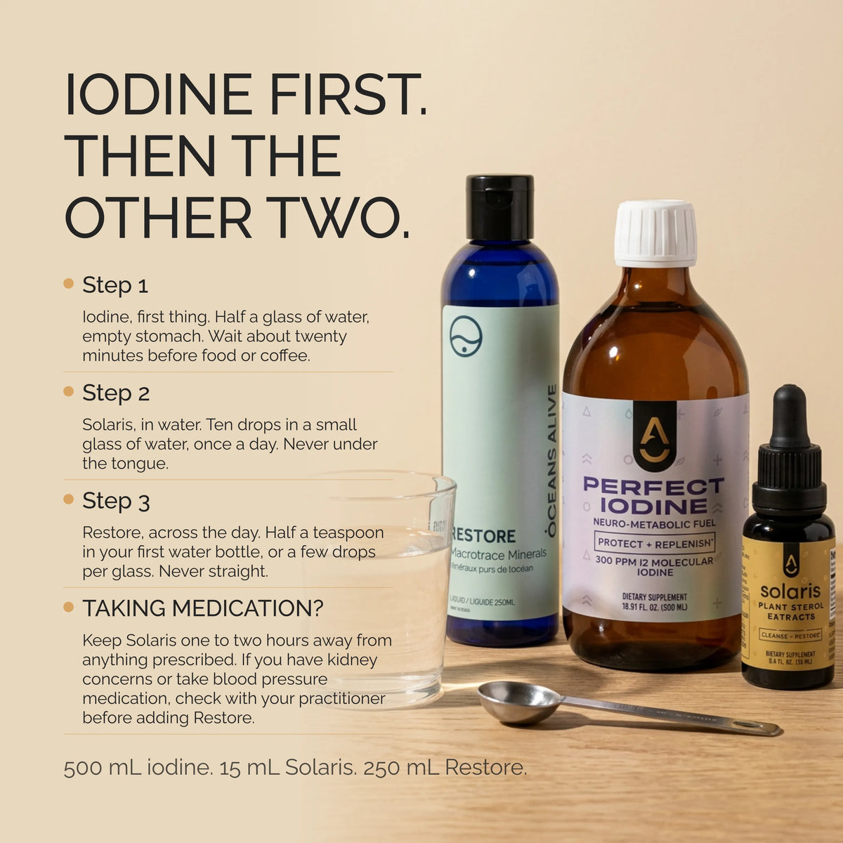 Perfect Detox Bundle — Whole-Body Cellular Detox 🇨🇦