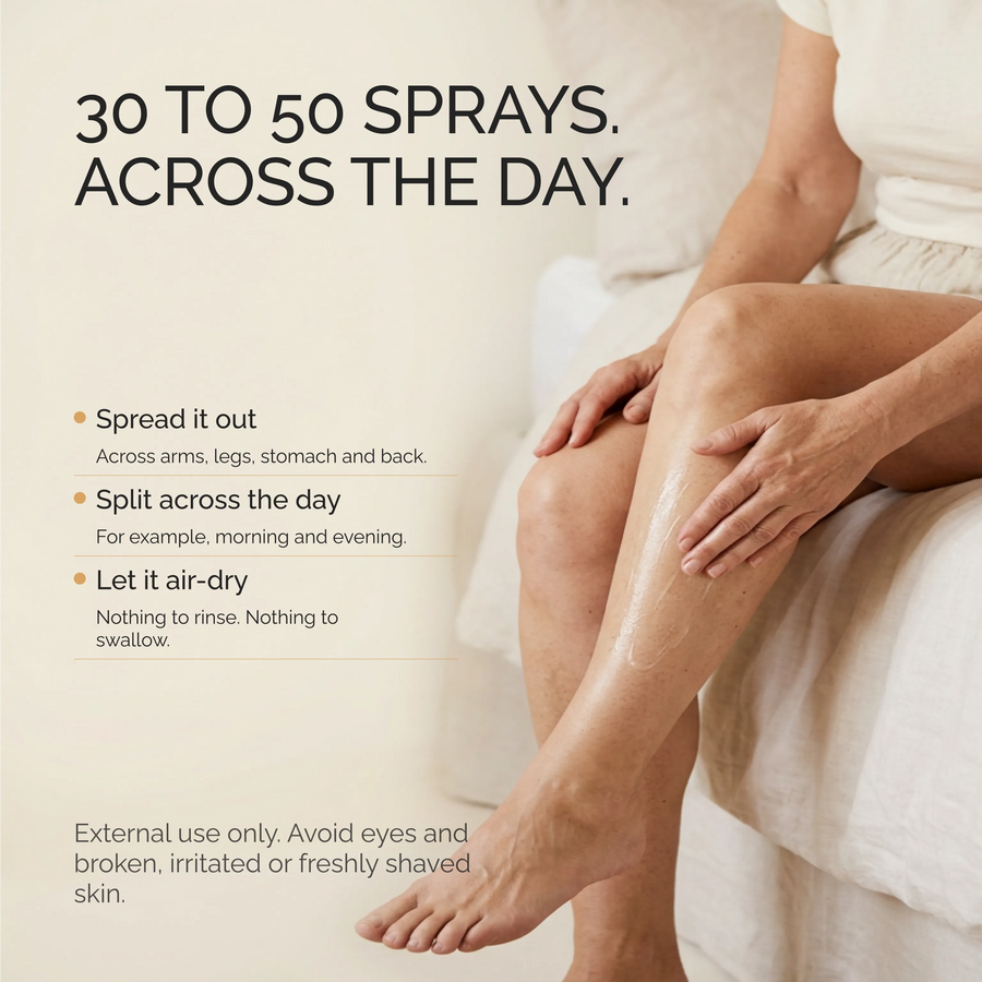 Ease Magnesium — Muscle Relief & Relaxation Spray 🇨🇦