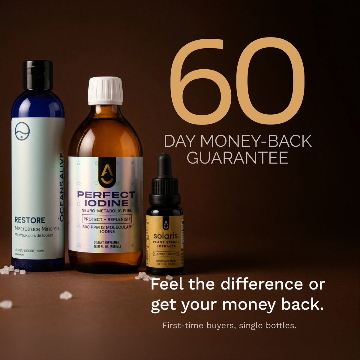 Perfect Detox Bundle — Whole-Body Cellular Detox 🇨🇦