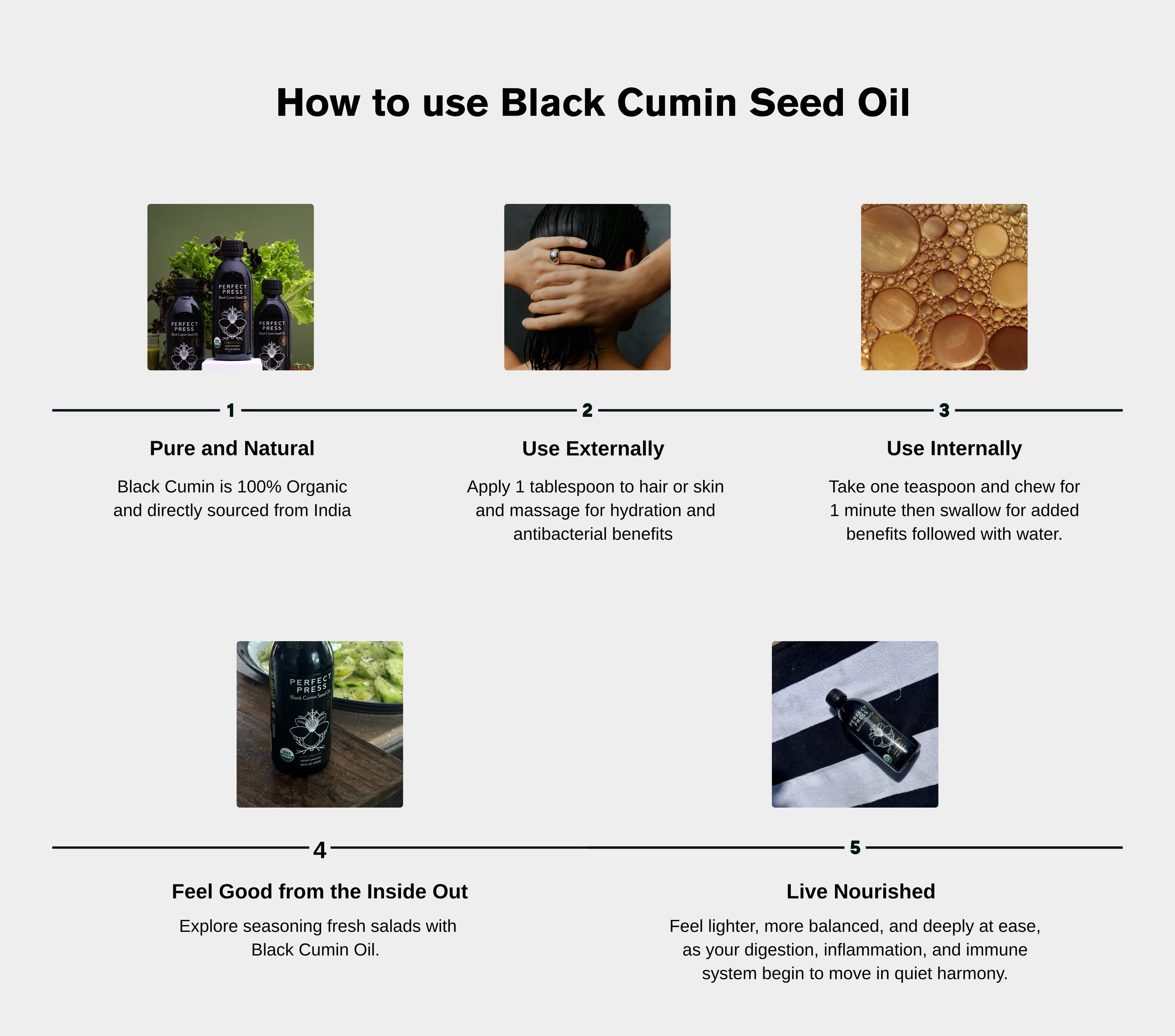 Black Cumin Oil, Perfect Press 🇨🇦