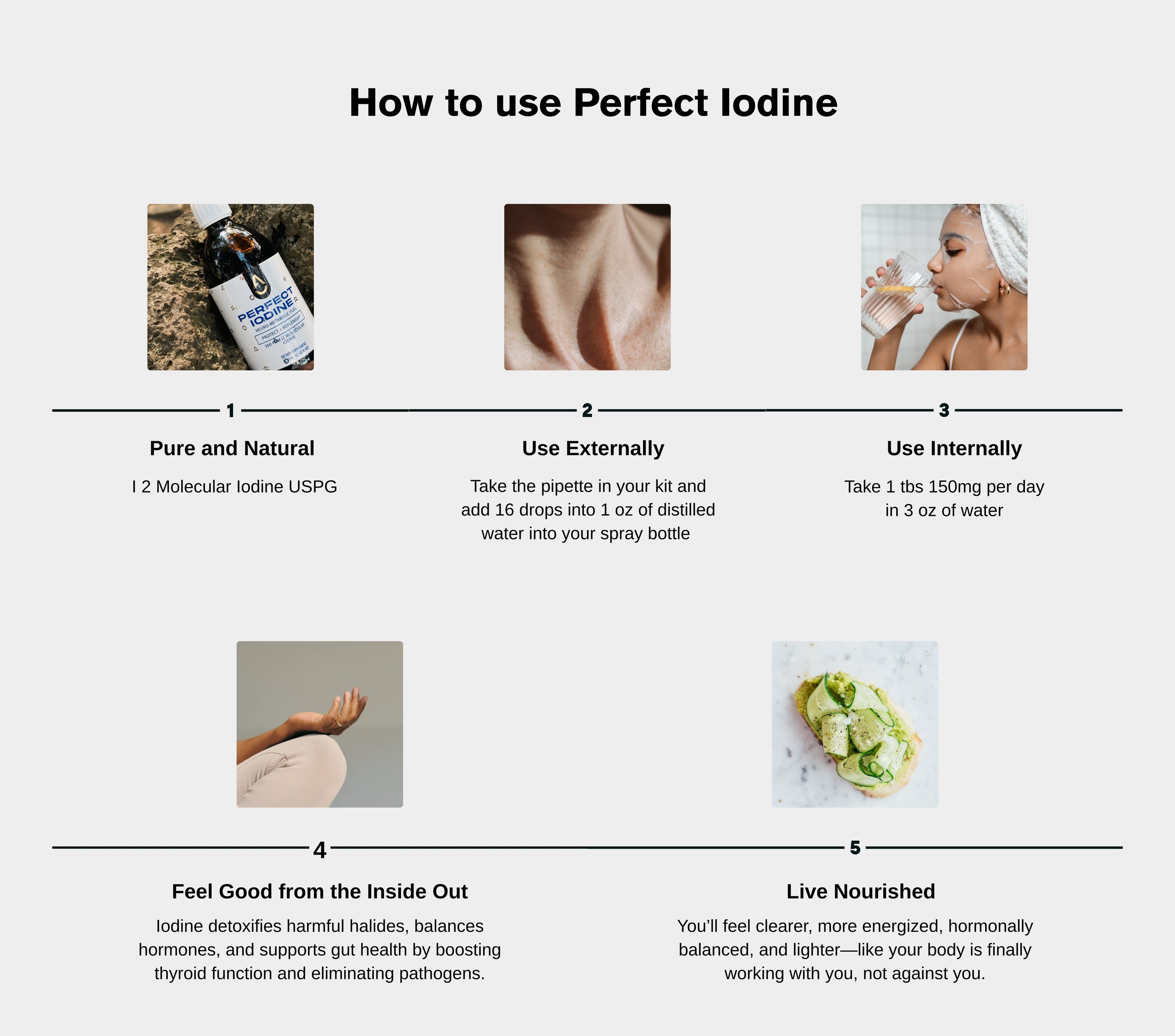 Perfect Longevity Bundle 🇨🇦