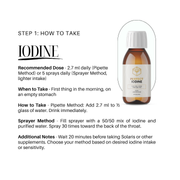 Detox Bundle
