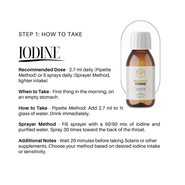 Detox Bundle