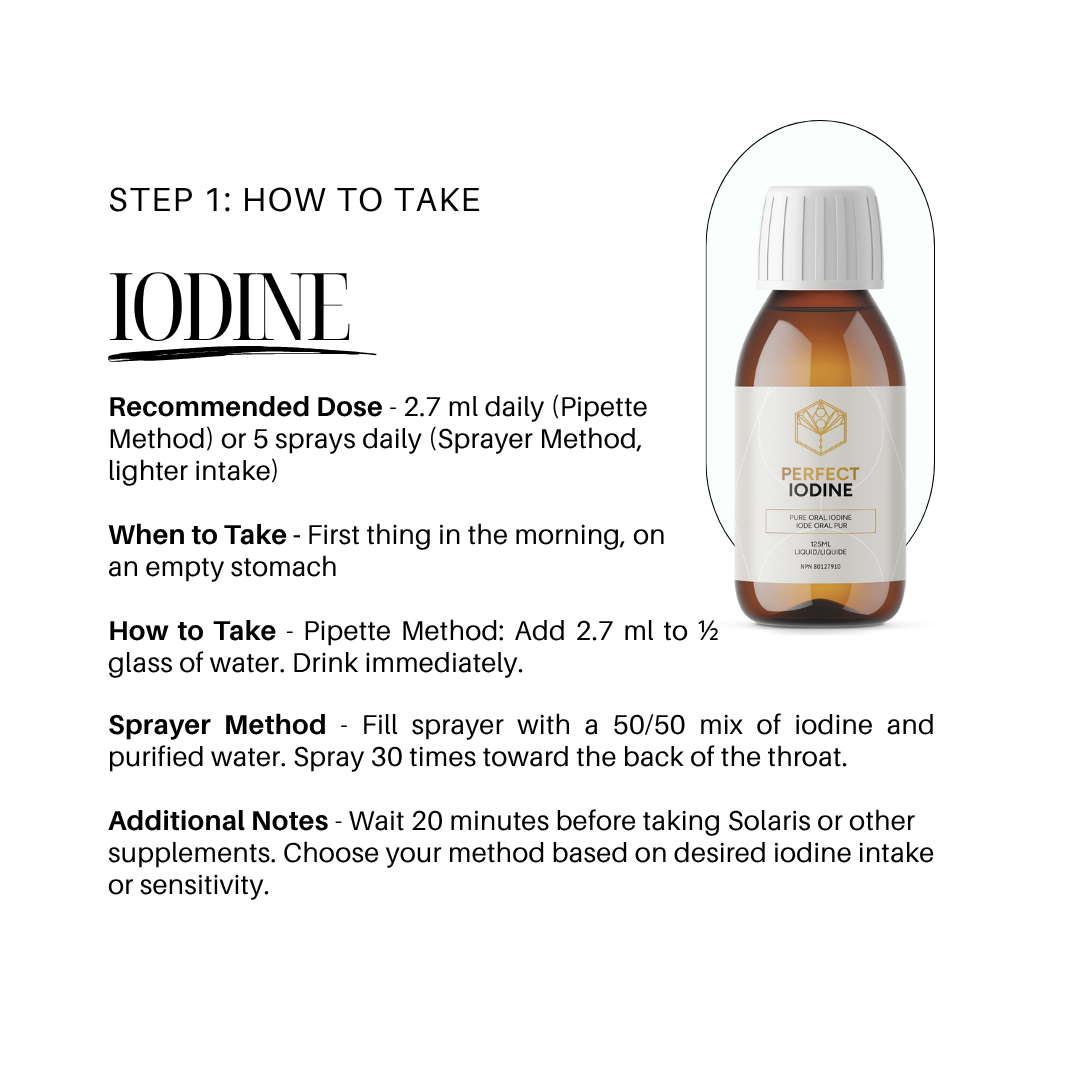 Detox Bundle 🇨🇦 Customers