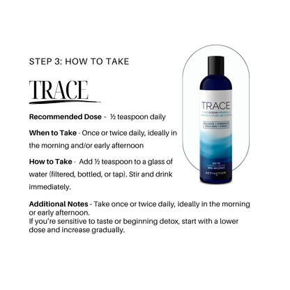 Detox Bundle 🇨🇦 Customers