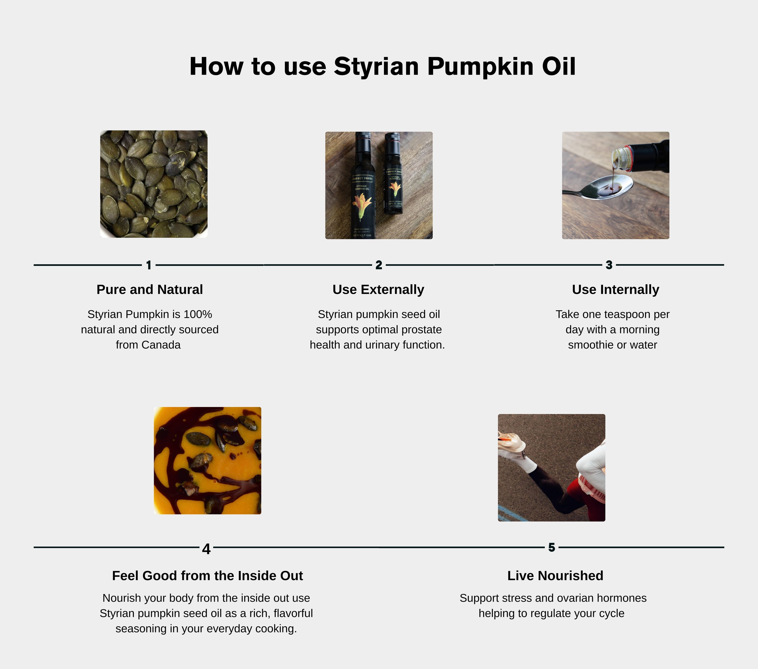 Styrian Pumpkin Oil, Perfect Press 🇨🇦