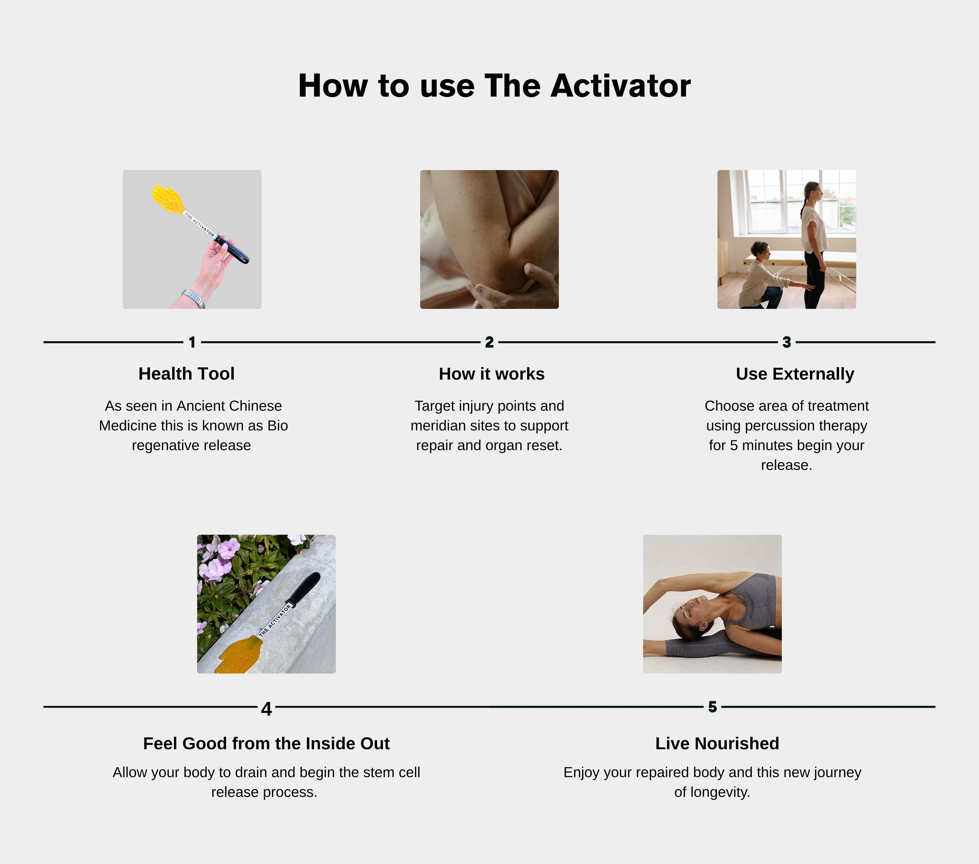 The Activator 🇨🇦